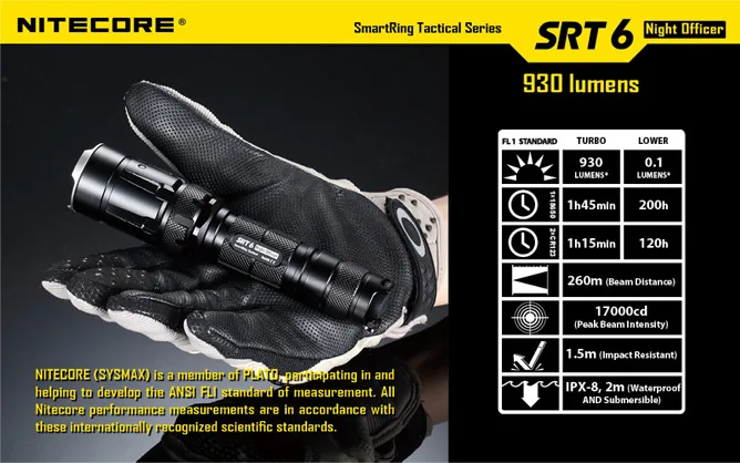 Nitecore SRT6