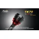 Dissipation thermique efficace