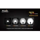 Comparaison des 4 niveaux de puissance de la lampe