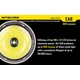 La lampe utilise une LED Cree XM-L U2