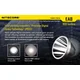 La Nitecore EA8 utilise la technologie innovante PDOT