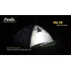 Une lampe frontale idéale pour le camping