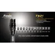 Lampe Fenix TA21