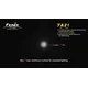 Lampe Fenix TA21