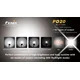 6 modes (4 niveaux de puissance + strobe et SOS)