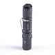 Lampe de poche JETBeam PA10
